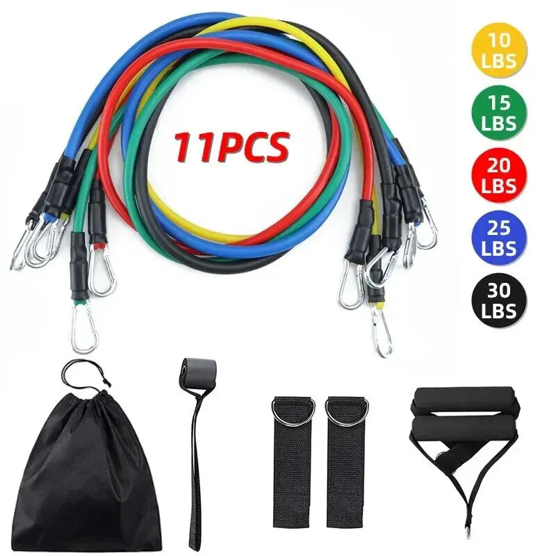 Powerbands Pro