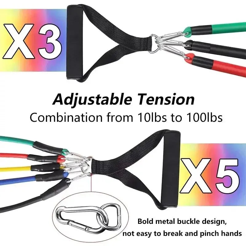 Powerbands Pro